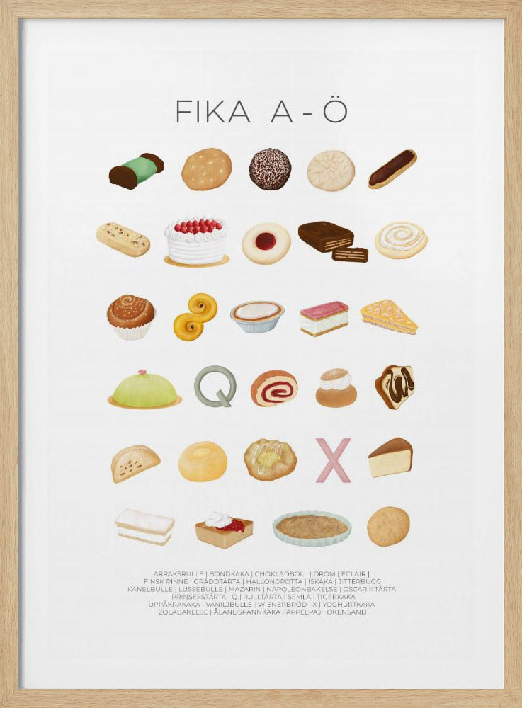 FIKA A-Ö | Poster