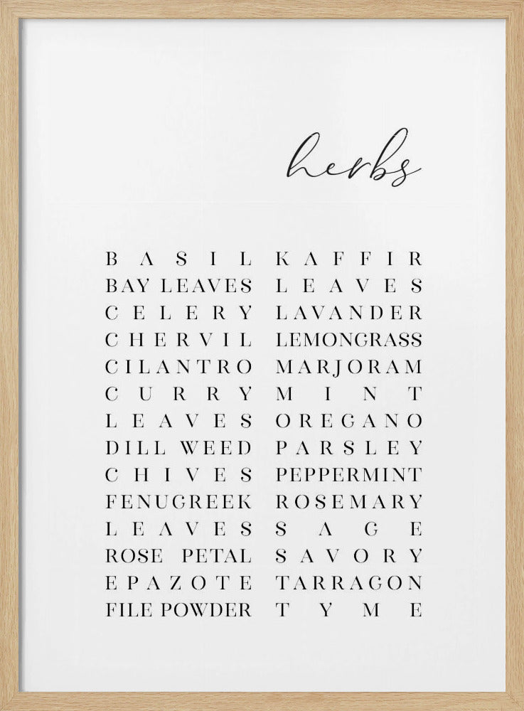 List of herbs | Poster