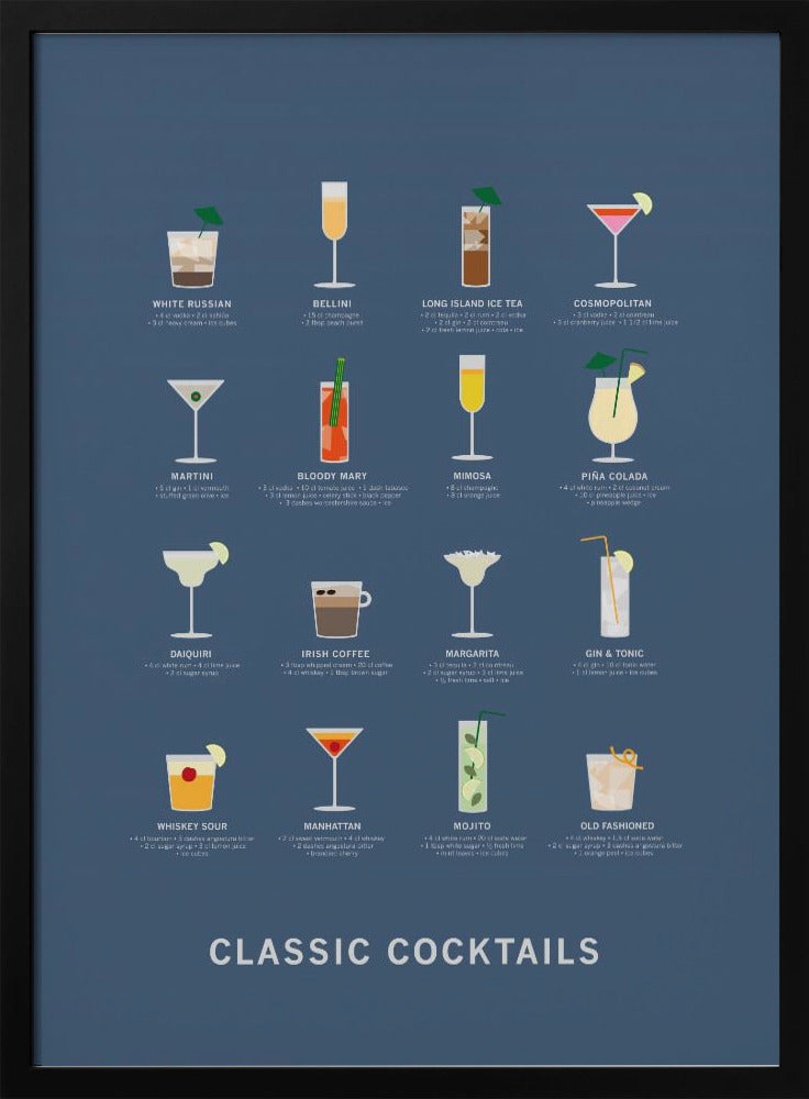 Classic Coctails poster blue | Poster