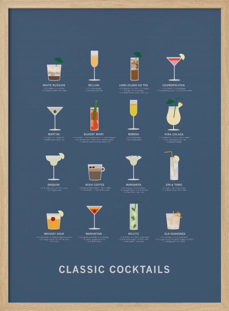 Classic Coctails poster blue | Poster