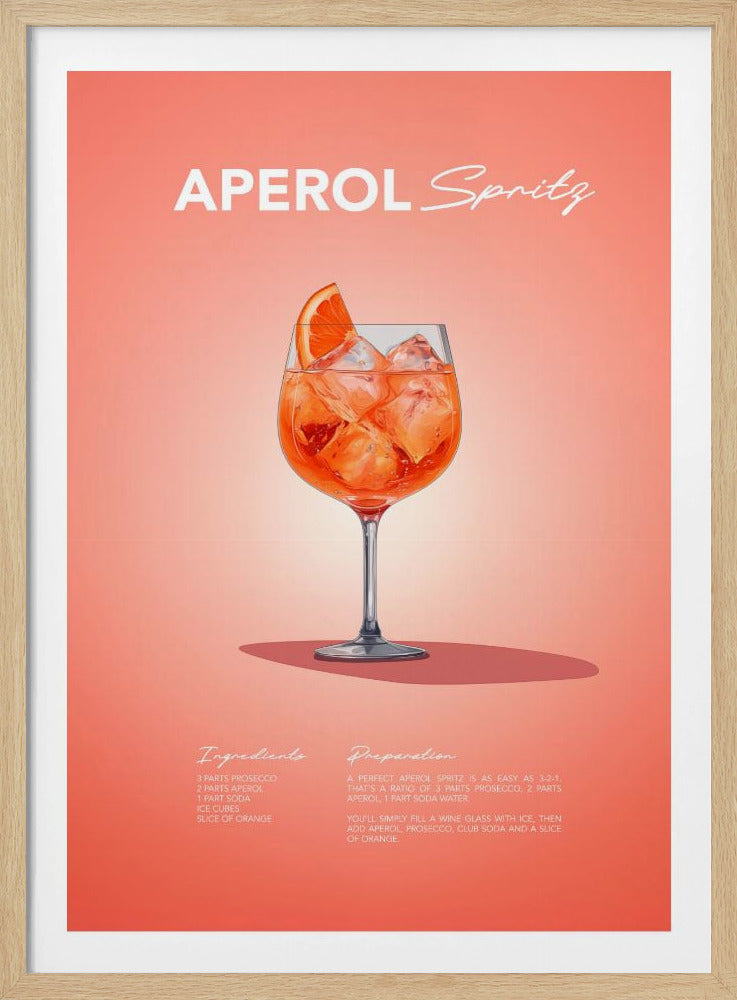Aperol Spritz Recipe | Poster