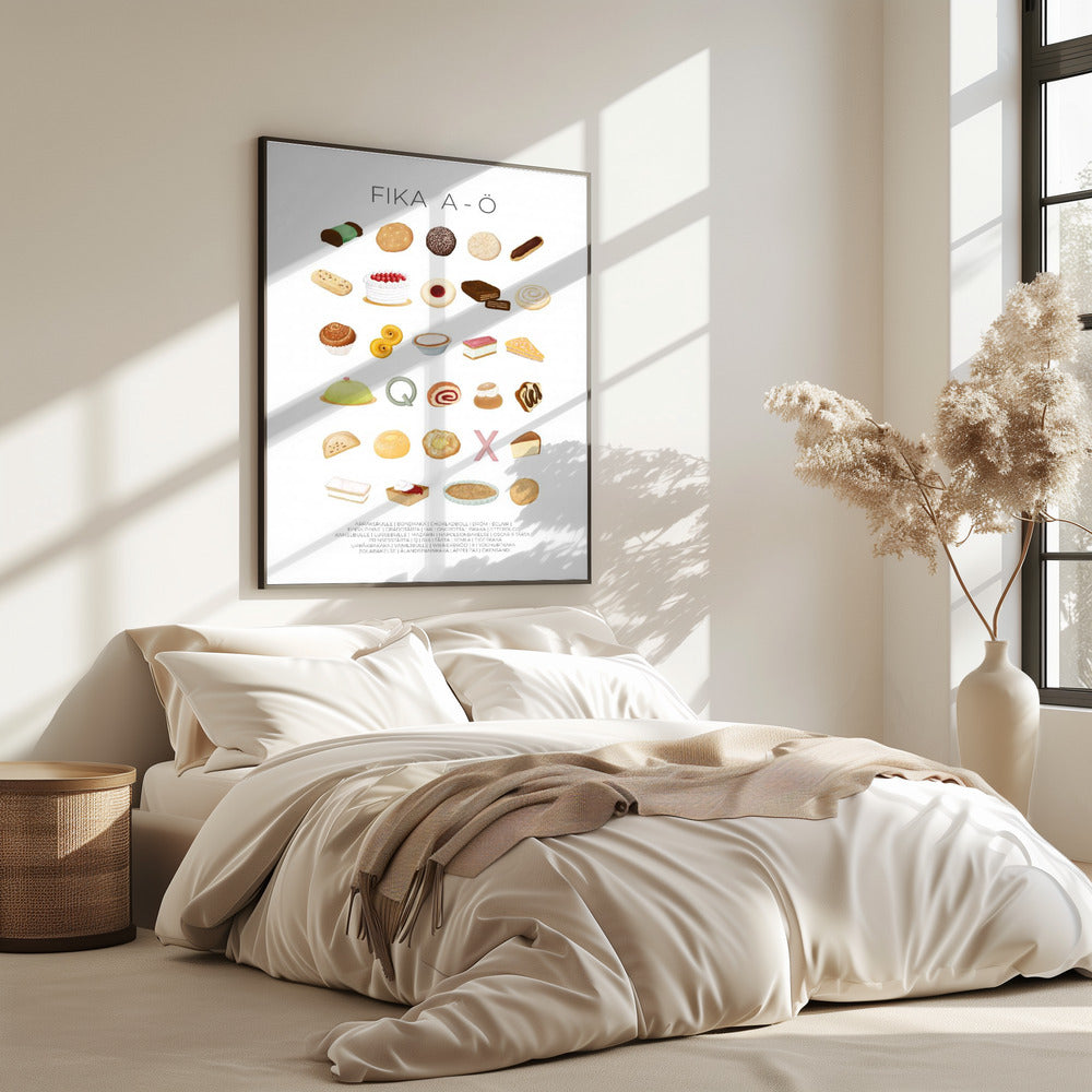 FIKA A-Ö | Poster