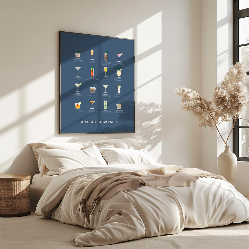 Classic Coctails poster blue | Poster