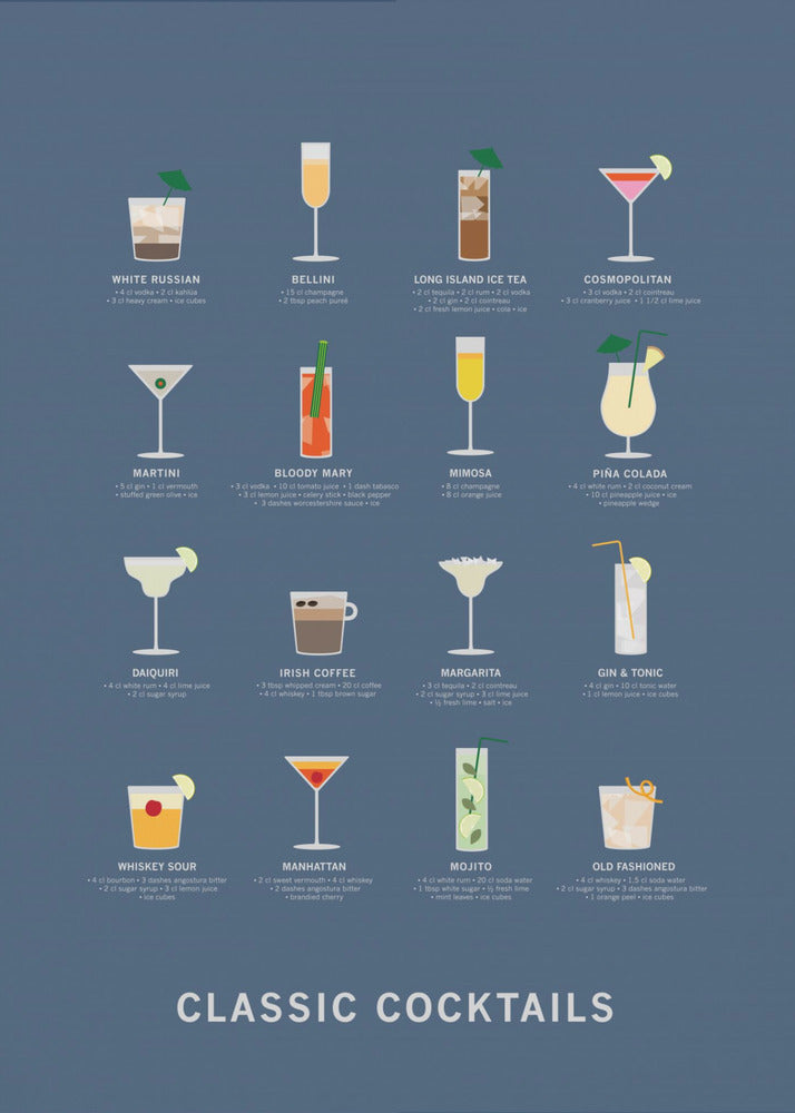 Classic Coctails poster blue | Poster