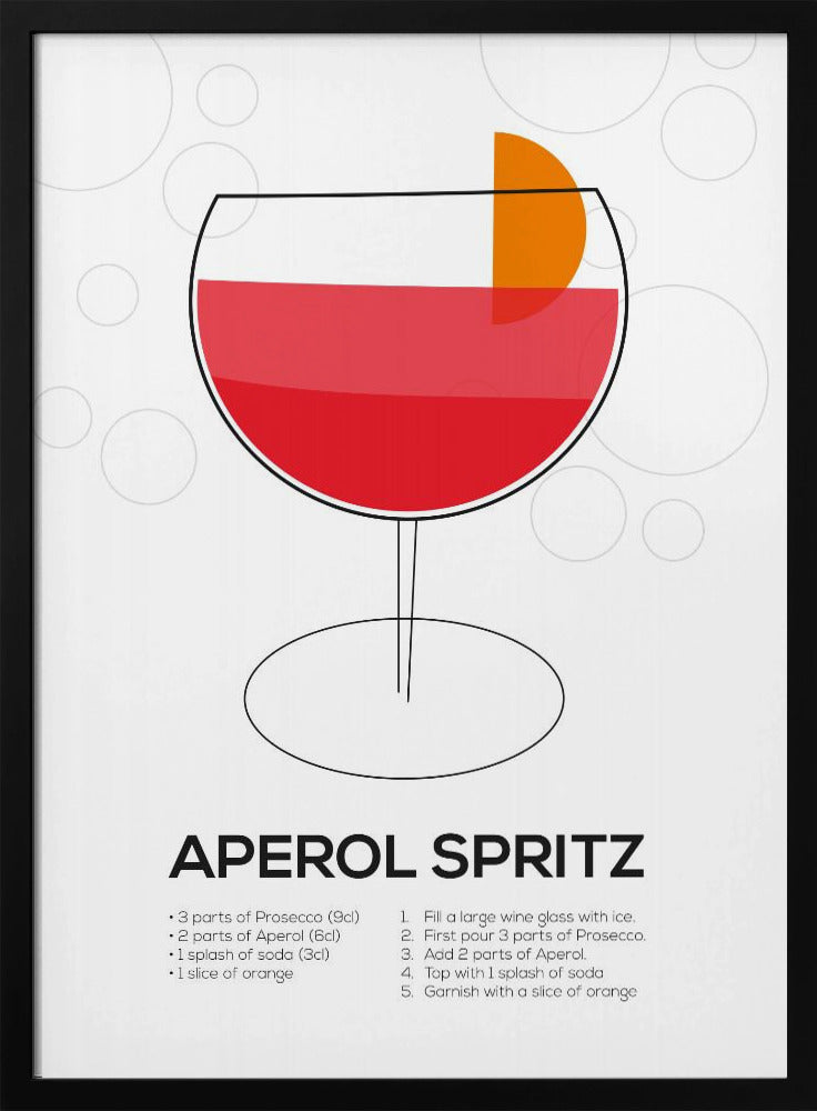 Aperol Spritz | Poster
