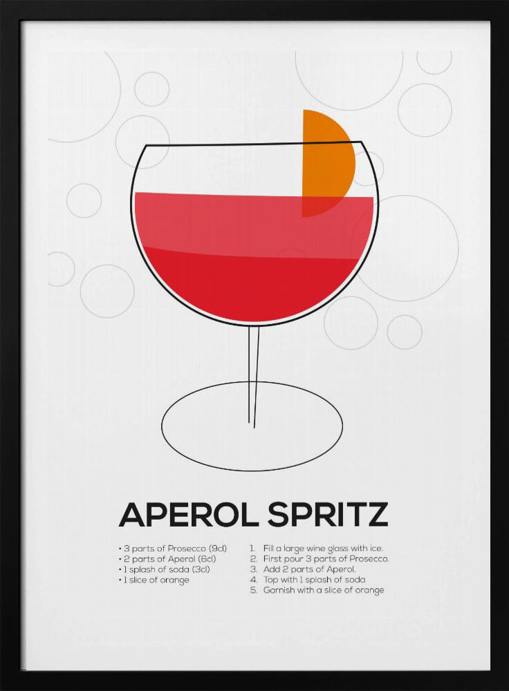 Aperol Spritz | Poster