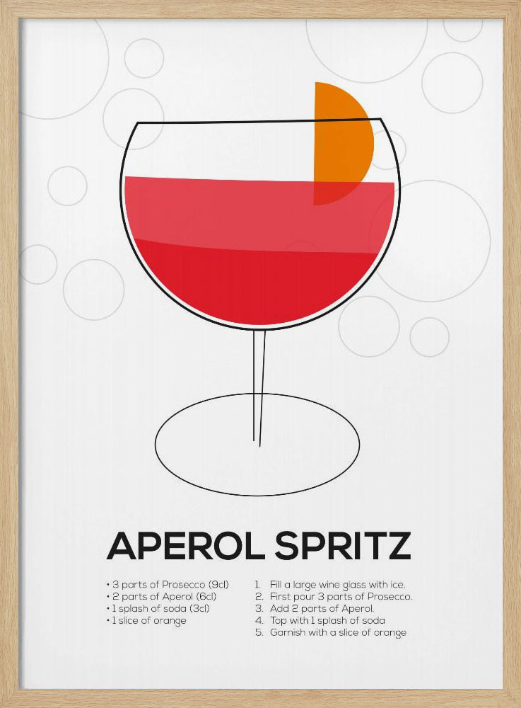Aperol Spritz | Poster