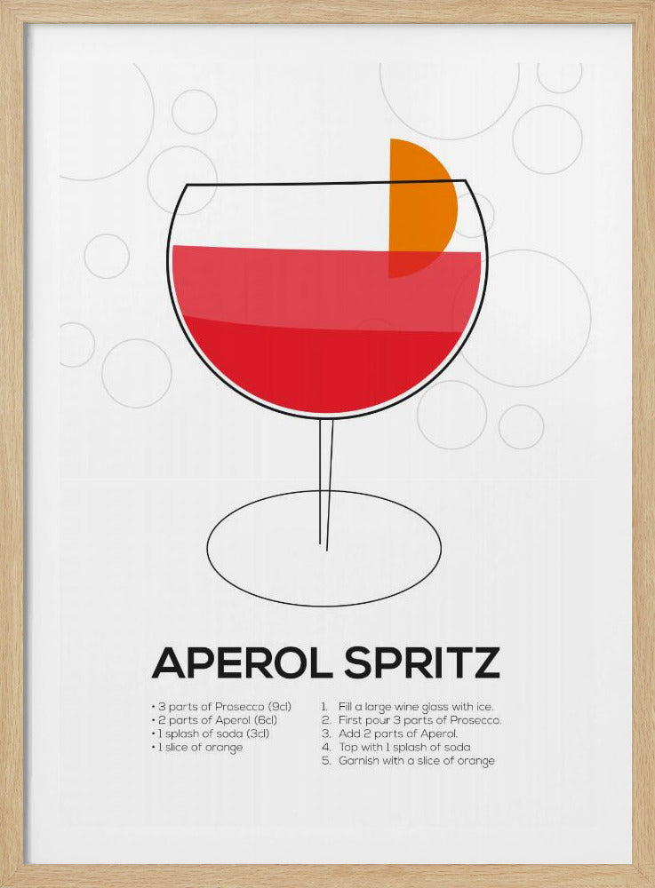 Aperol Spritz | Poster