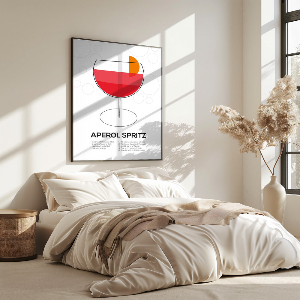 Aperol Spritz | Poster