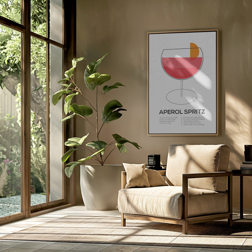 Aperol Spritz | Poster