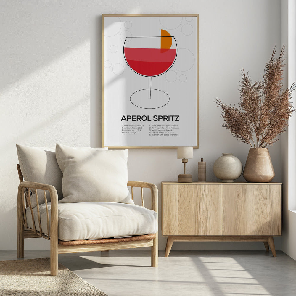 Aperol Spritz | Poster