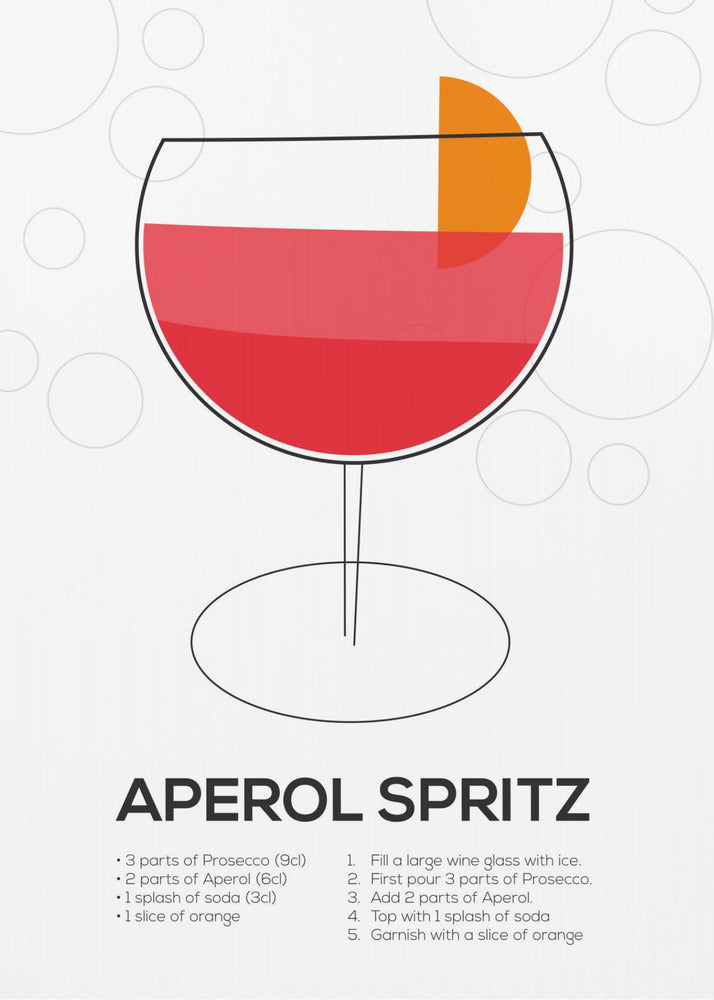 Aperol Spritz | Poster